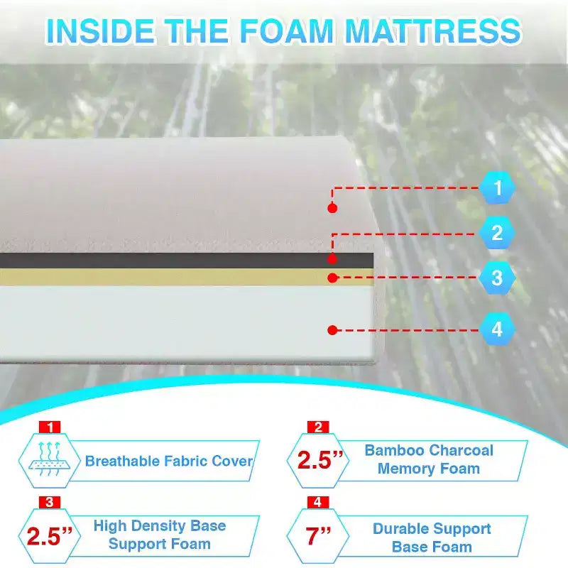 BestMassage Matelas 12 Pouces en Mousse à Mémoire de Forme au Charbon de Bambou, Fermeté Moyenne, Certifié CertiPUR-US
