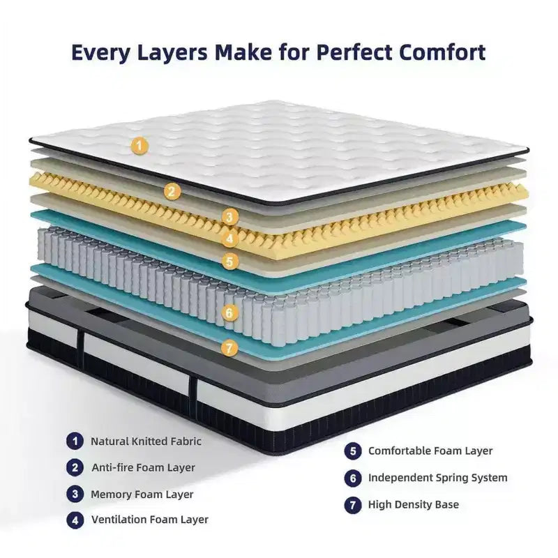 Matelas en mousse à mémoire de forme au gel 14 po grand lit, fermeté moyenne, certifié CertiPUR-US