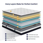 Matelas en mousse à mémoire de forme au gel 14 po grand lit, fermeté moyenne, certifié CertiPUR-US