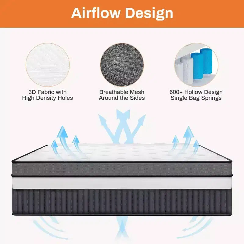 14 King Mattress in a Box,Gel Memory Foam&Pocket Coils,Medium Firm Hybrid Mattress,Back Support & Motion IsolationCooling Bed for Side Sleepers
