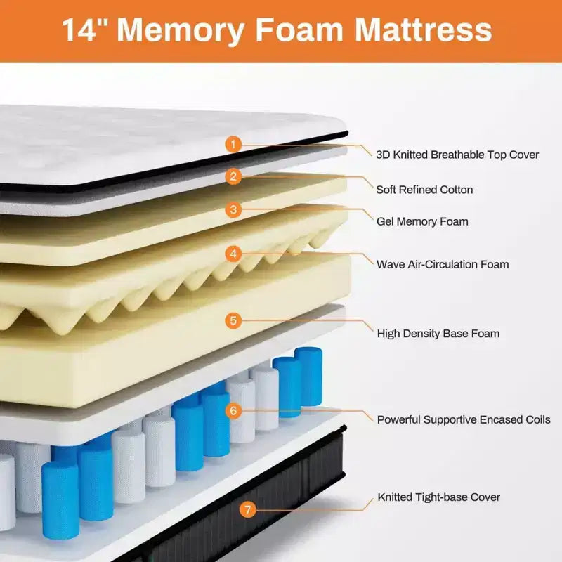 Matelas en solde : Matelas hybride King 14 pouces en boîte, mousse à mémoire de forme gel + ressorts ensachés, rafraîchissant, fermeté moyenne, soulagement de la pression, isolation des mouvements, CertiPUR-US