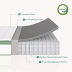 Novilla 6/8/10/12/14 inch Medium Cooling Gel Memory Foam Hybrid Mattress, CertiPUR-US, OEKO-TEX Certified