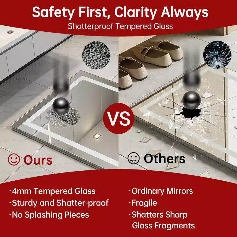 SUMERAIN 30x36 Wall Tempered Glass Bathroom Mirror, ETL Anti-Fog Vanity Mirror 3 Color Temperatures