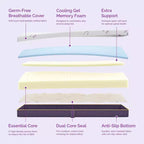 Sersper Baby Crib Mattress-Soft, Safe, and Breathable with Cooling Memory Foam
