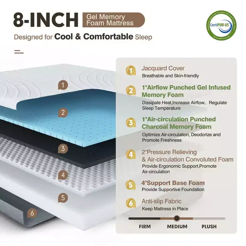Costway 8'' Jacquard Mattress Gel Infused Memory Foam Medium Firm Bamboo Charcoal Queen\Full