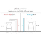 Silver Orchid Battista 26 Fixed-Height Gold Counter Stool with Round Gold Footrest (Set of 2)