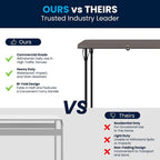 2.83-Foot Square Bi-Fold Plastic Folding Table with Carrying Handle