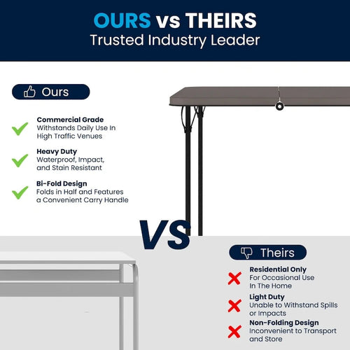 2.83-Foot Square Bi-Fold Plastic Folding Table with Carrying Handle